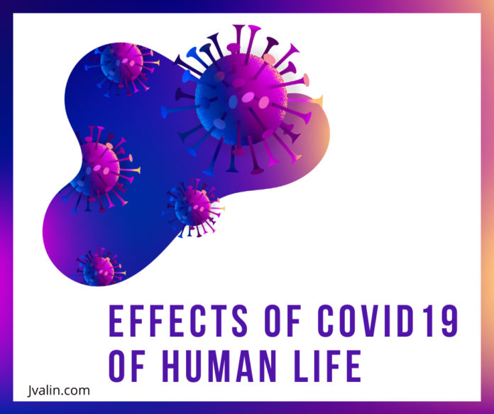 Negative Effects of Covid19 On Human Life